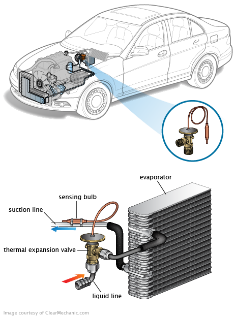 See P2363 repair manual